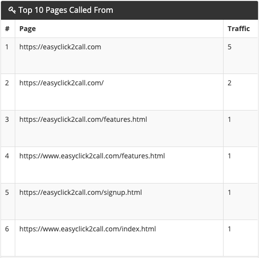 page_called_from_-_top_10.png