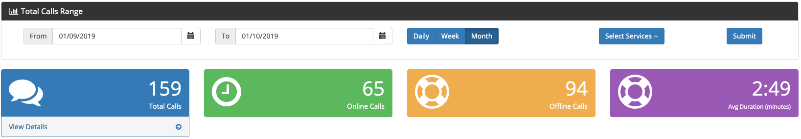 Total_call_-_Total_Calls_Range.png