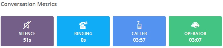 screenshot-conversion_metrics.jpg