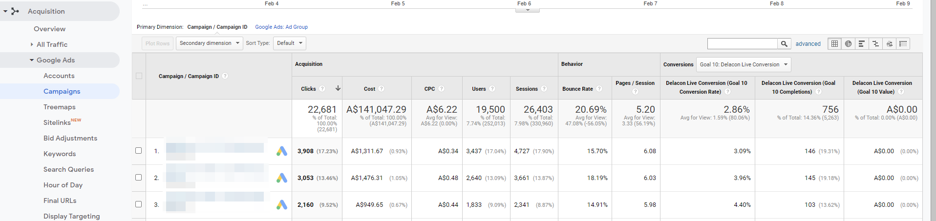 Analytics_360_-_Google_Chrome_2021-02-10_14.42.59.png