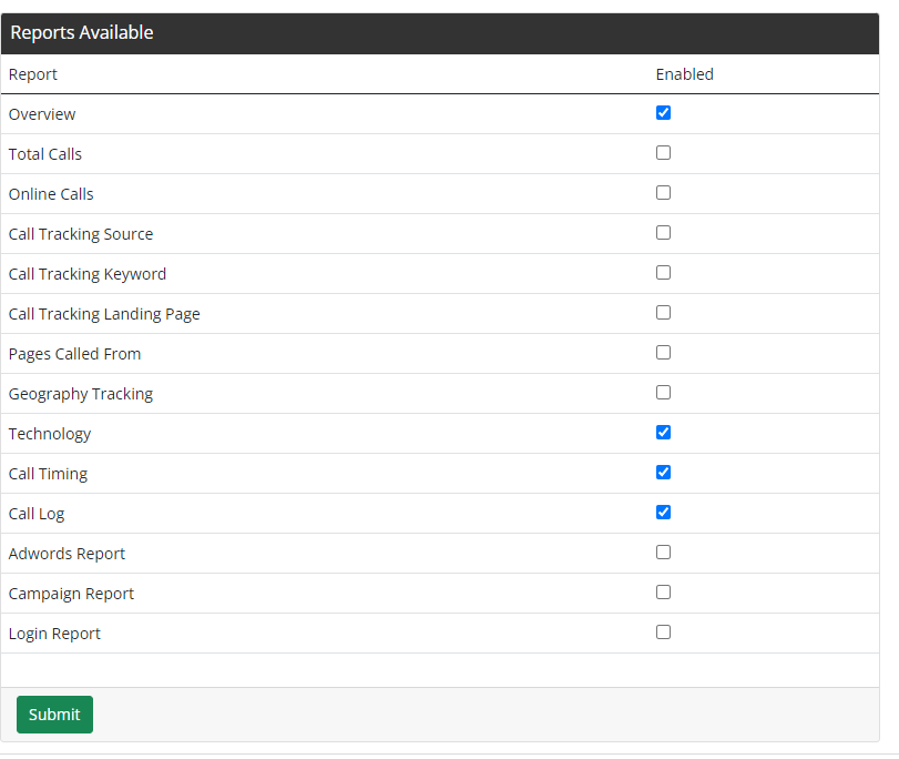 Activa_Media_-_Google_Chrome_2021-12-10_10.58.32.png