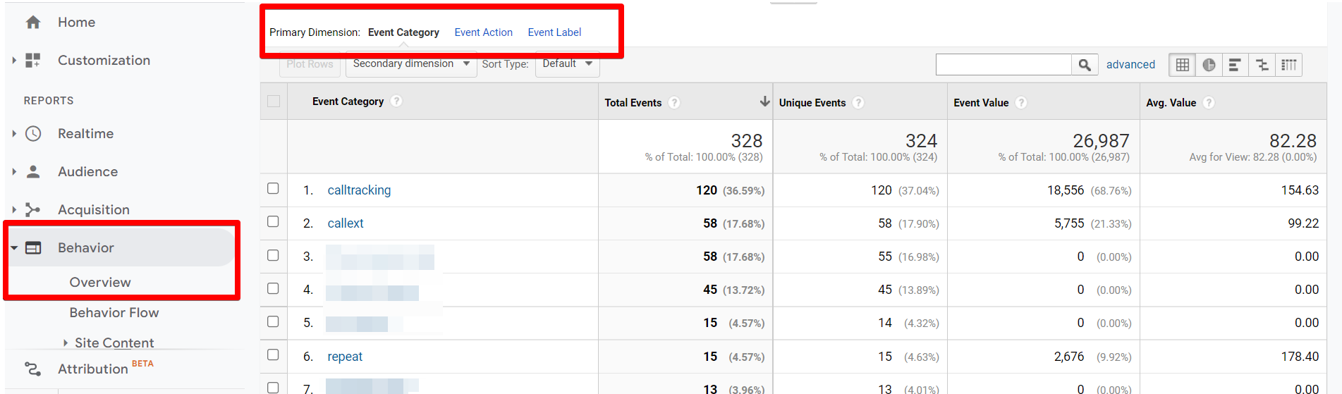 Analytics_-_Google_Chrome_2022-05-06_17.18.24.png